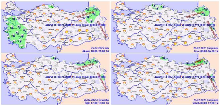 Marmara Hava Durumu