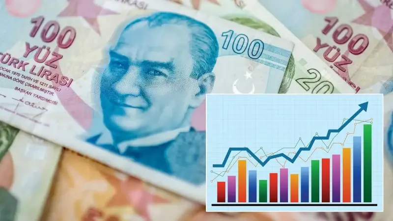 2026 asgari ücret ne olacak? 25 bin TL’den 31 bin TL’ye 8 olasılık 2026 asgari ucret ne olacak 25 bin tlden 31 bin tlye 8 olasilik lQjFUROJ.webp